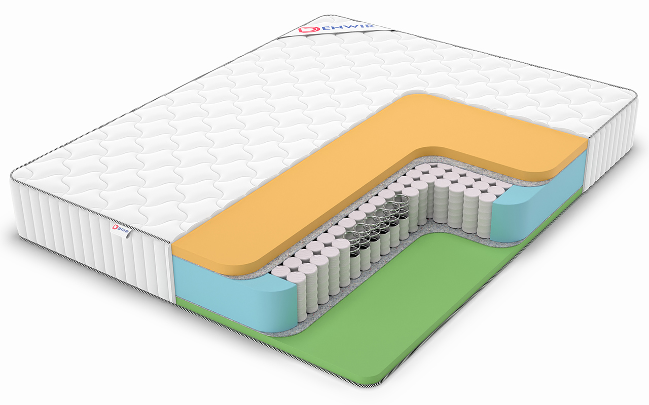 Denwir Classic Memo Foam Tfk