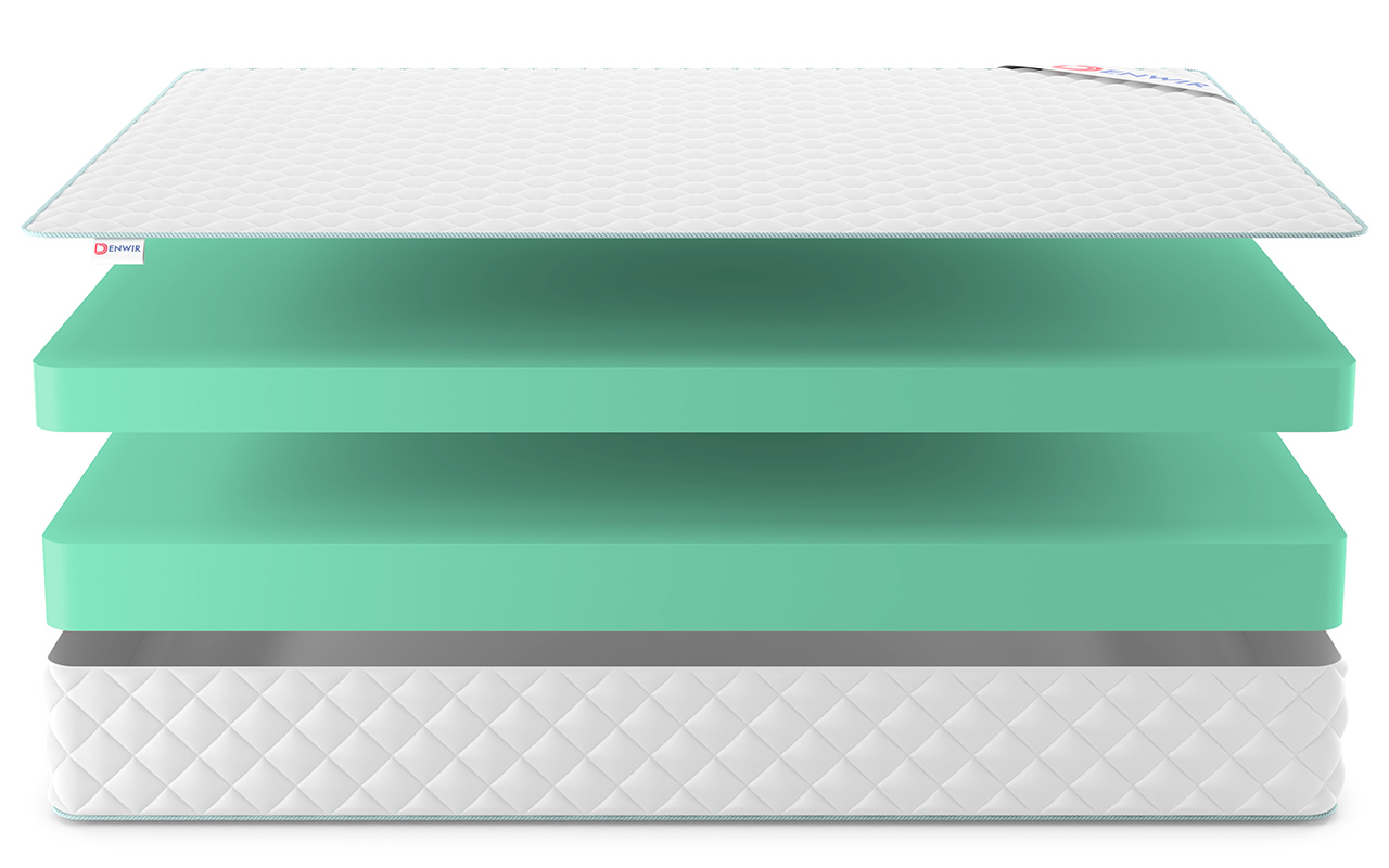 Denwir Simpl Roll Foam 24 фото 4