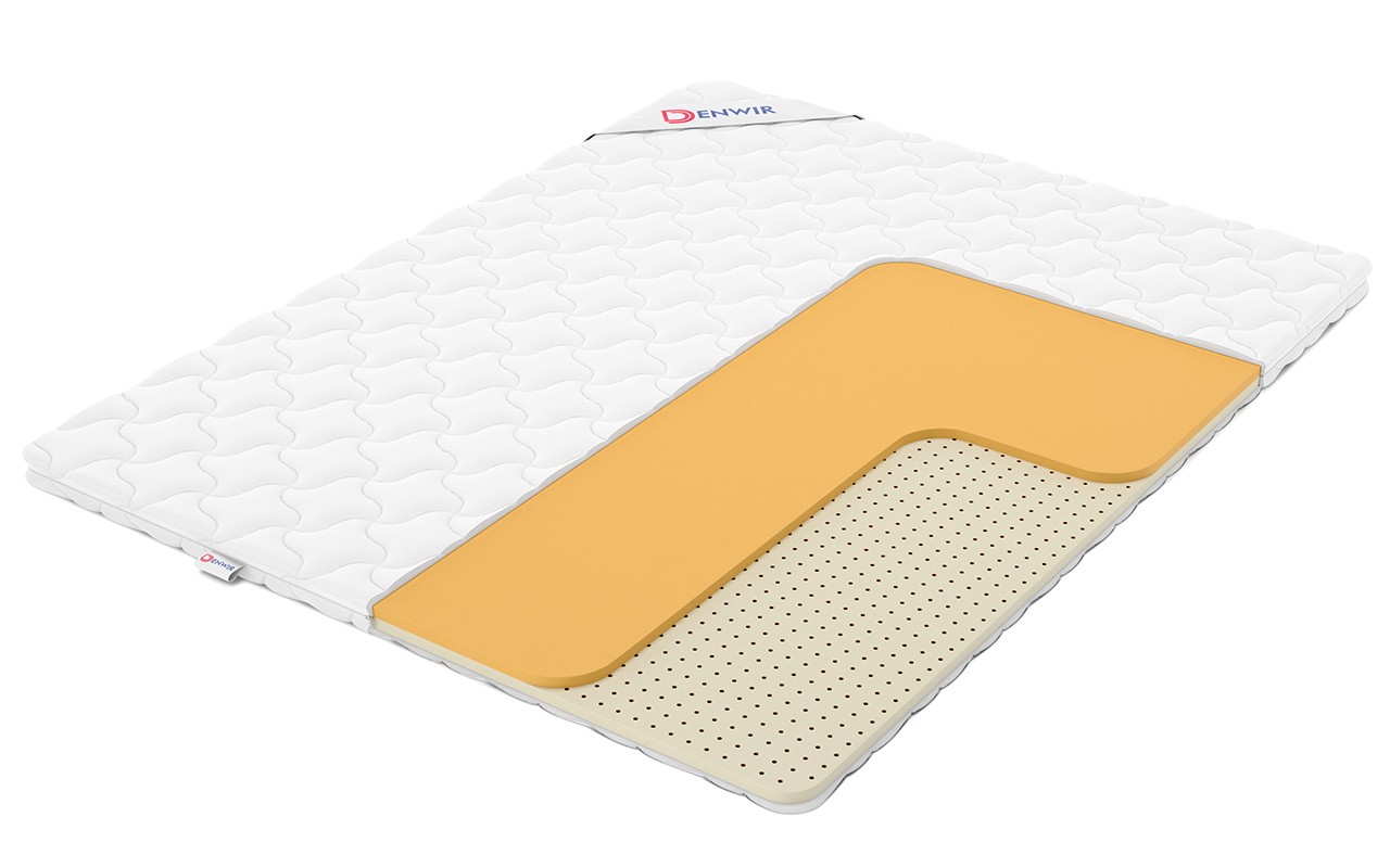 наматрасник Denwir Top Comfort Air 4 1 Denwir Top Comfort Air 4
